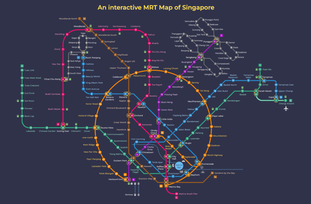 mrt